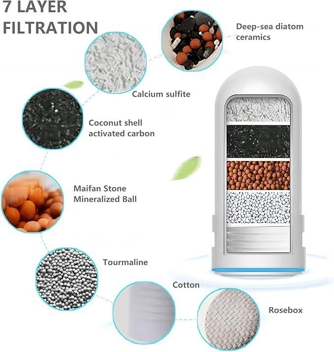 🌊 عين النقاء — Pure Faucet Filter | Activated Carbon Water Purifier