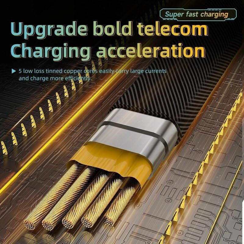 🔌 SHEZI GT 4-IN-1 Data Cable — 65W Fast Charging + Data Transfer