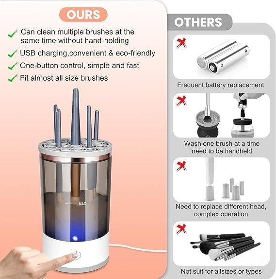 💄✨ Automatic Electric Makeup Brush Cleaner & Dryer — Clean ALL Your Brushes in 30 Seconds!